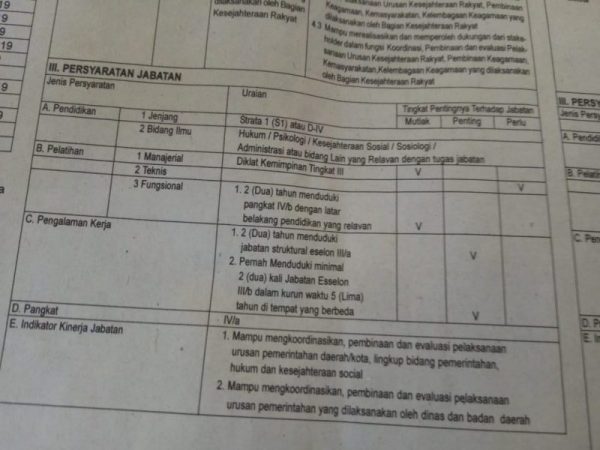 Open Bidding Pejabat Kota Serang Disoal