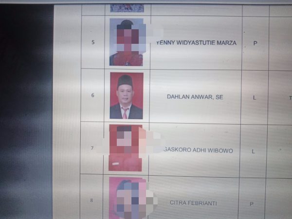 Caleg PDIP Dapil 4 Dahlan Anwar Tuding Incumben Sri Ningsih Gelembungkan suara dan Libatkan Wiyadi?