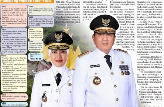 Besok Presiden Melantik Arinal-Nunik di Istana, Pemprov Lampung Siapkan Penyambuntan