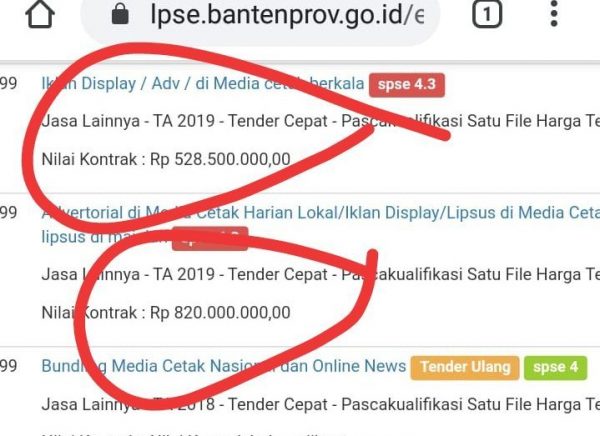 Miliaran Dana Publikasi Pemprov Banten Disinyalir Buat “Bancaan” Segelintir Orang?