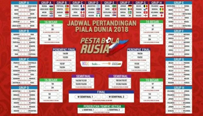 Pertandingan Piala Dunia Hari Ini, Jerman vs Meksiko dan Brasil vs Swiss