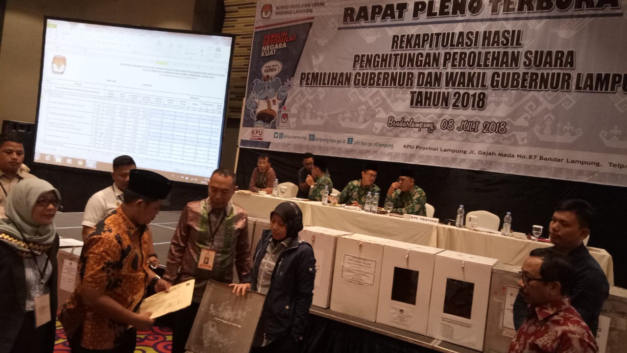 Arinal-Nunik Resmi Unggul Dengan 37,78% Suara Pilgub Lampung 2018