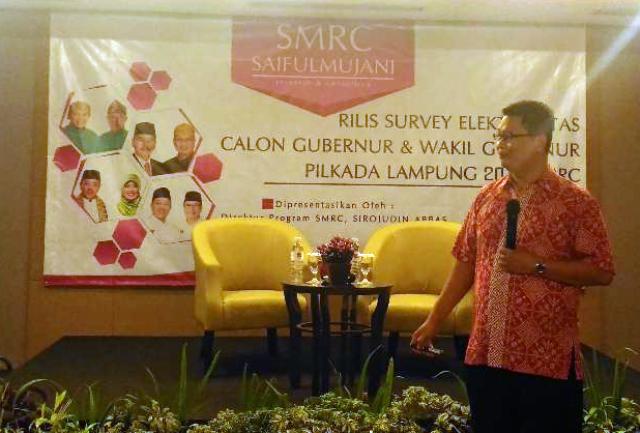 Survei Dibiayai Demokrat, Tren Pilihan terhadap Arinal Djunaidi Paling Tinggi