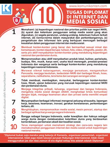 Sepuluh Tugas Diplomat Di Internet Dan Media Sosial