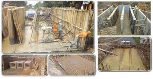 Puluhan Miliar Proyek Balai Besar Mesuji-Sekampung Sarat Korupsi?