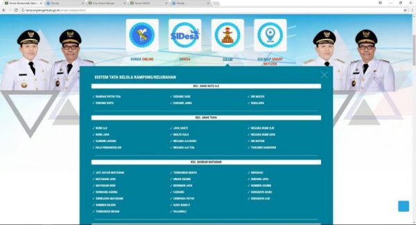 Mustafa Gagas Pelayanan Online Dan Website Desa Aktif