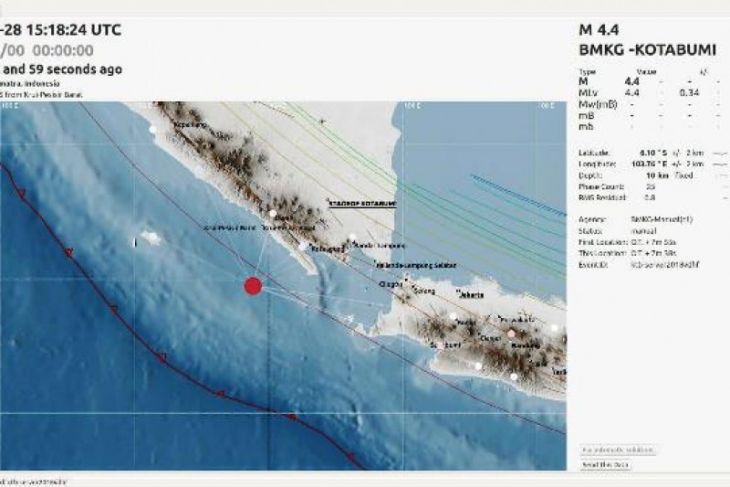 BMKG : Gempa Pesbar Tak Berpotensi Tsunami