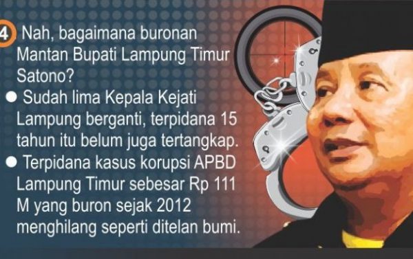 KPK Akan Ambil Alih Kasus Buron Satono?