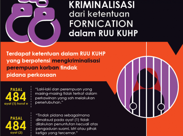 RKUHP, Hubungan Seks Tapi Ingkar Janji Menikahi Bisa Dipidana Termasuk Kumpul Kebo