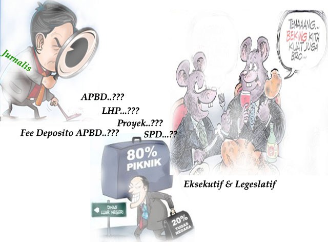 Soal LHP BPK TA 2017, Pihak Inspektorat Kota Metro: Namanya Manusia Pasti Punya Salah Dan Khilaf