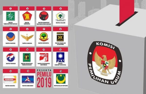 LIS Rilis Elektabilitas Caleg DPRI, DPRD, dan DPD Dapil Lampung Maret 2019, Ini Tabelnya