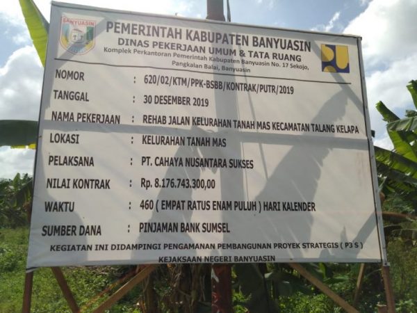 Proyek Jalan Rp8 Miliar Lebih di Talang Kelapa Diduga Asal Jadi