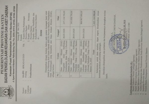 Pandemi Covid-19 Ada Setengah Miliar Lebih DAK Masuk ke Dinas Pertanian Dan Dinas Perhubungan Propinsi Banten?