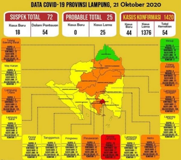 Kota Bandar Lampung Kembali Zona Merah Covid-19