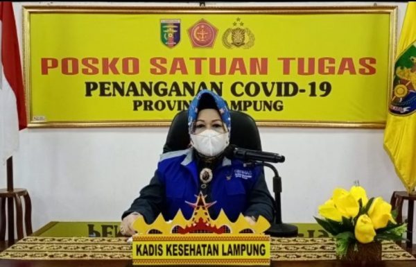 Trus Meningkat Covid-19 Provinsi Lampung Naik Jadi 2023 Pasien
