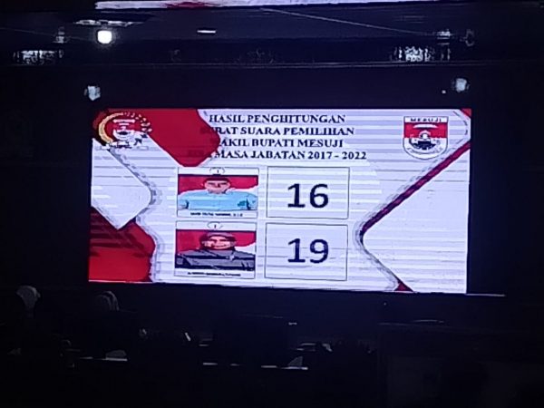 Haryati Chandralela Jadi Wakil Bupati Mesuji Sisa Jabatan 2017-2022.