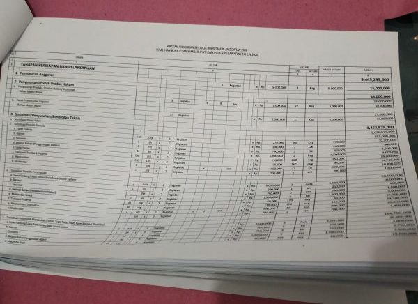 Polda Lampung Hentikan Penyidikan Dugaan Korupsi Hibah Rp32 Miliar KPU Pesawaran Kasusnya Diambil Alih Kejari