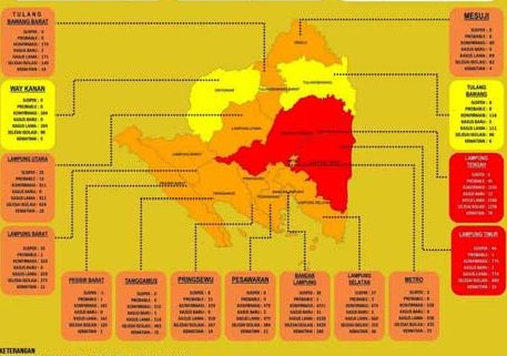 Bandar Lampung Tak Lagi Zona Merah