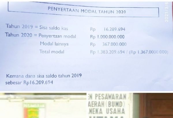 BUMD Pesawaran Terancam Bangkrut Penyerdaan Modal Miliaran Siasa Rp100 Juta