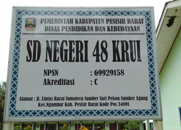 Diduga Dana Bos SDN 48 Krui Jadi Lahan Korupsi, Saat Ditemui Guru Serentak Berbohong