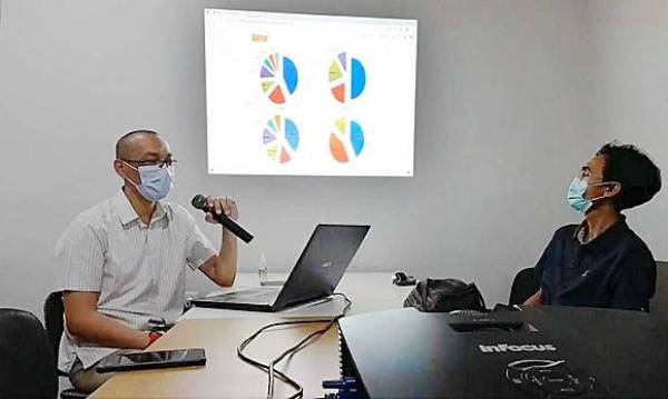 Penindakan Kasus Korupsi Di Banten Dinilai “Melempem”