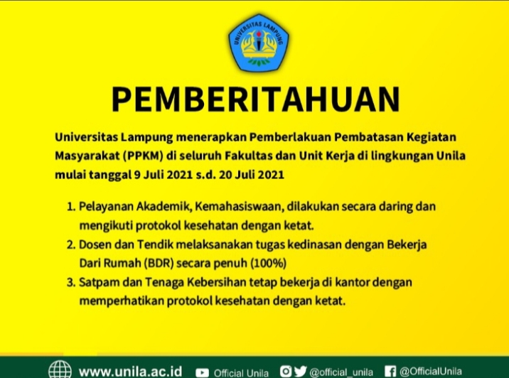 Universitas Lampung Lockdown Total
