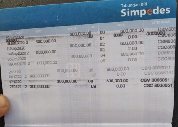 Dugaan Penyalahgunaan DD Rp1,4 Miliar di Desa Jati Mulyo 2020 Menguak, Masyarakat Hanya Terima Rp300 Ribu untuk Dampak Covid-19