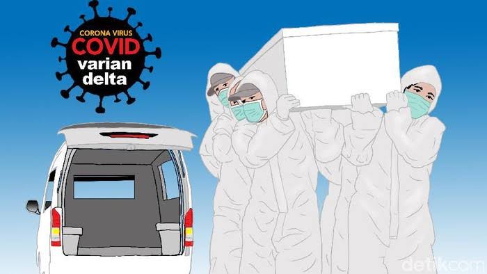 Selama 45 Hari Bekerja, Tenaga Pemulasan Jenazah Covid-19 Kabupaten Mesuji Belum di Bayar?