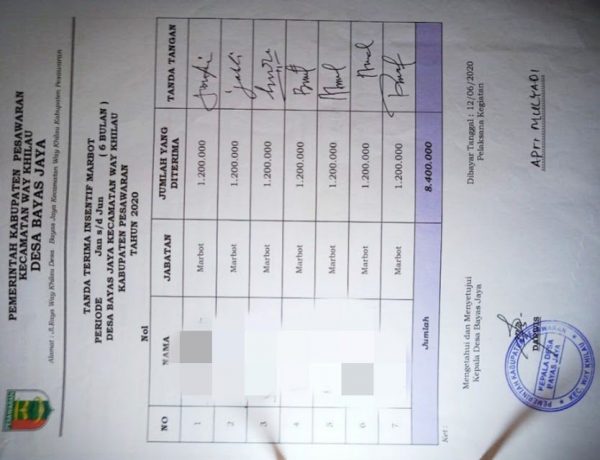 Insentif Marbot dan Pejaga Makan Tahun 2020 Desa Bayas Jaya Diduga Fiktif