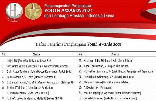 Bupati Lamsel Terima Penghargaan Youth Awards 2021 LEPRID