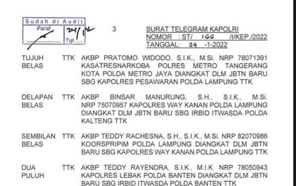 Kapolres Lampung Tengah, Way Kanan, dan Pesawaran Dimutasi