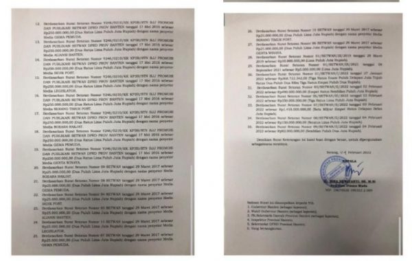 Temuan BPK Ada Kerugian Negara Rp6,7 miliar Anggaran Promosi Publikasi Sekwan DPRD Banten Tahun 2015