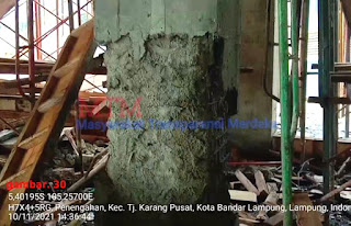 Beberkan 32 Proyek Ratusan Miliar Potensi Dikorupsi Ketua LSM MTM Diancam Preman Kini Dapat Intimidasi Pengusaha Kontraktor?
