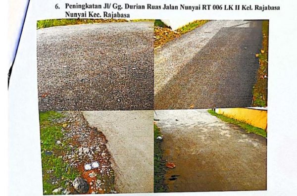 Delapan Proyek Jalan Dinas PU Kota Bandar Lampung Terindikasi Korupsi Koma Siapkan Lapor ke APH