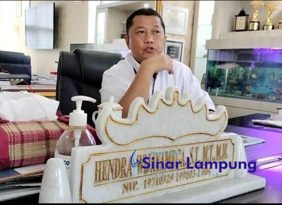 Anggaran Balitbangda Tanggamus Rp12,3 Miliar Sarat Korupsi?