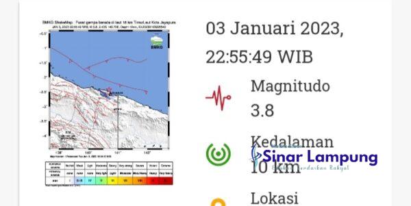Gempa Jayapura Tak Berpotensi Tsunami