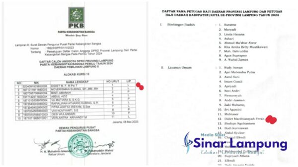 Gubernur Tanda Tangani SK 44 Petugas Haji Ada Ipar Wagub Asal NTB?