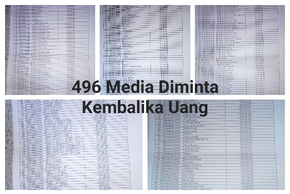 Sekwan DPRD Lampung Mulai Tagih Pengembalian Pembayaran Media Yang Jadi Temuan LHP BPK Tahun 2022
