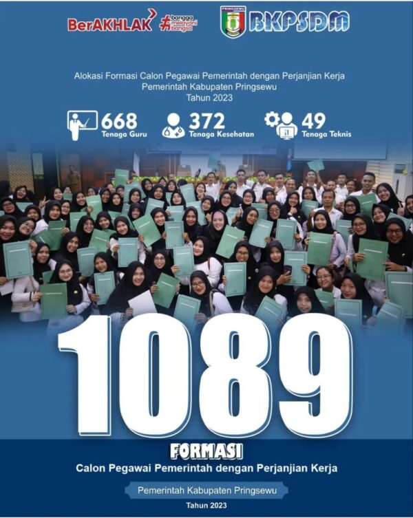 Pendaftaran PPPK Kabupaten Pringsewu Dibuka, Peluang Kerja Untuk Honorer