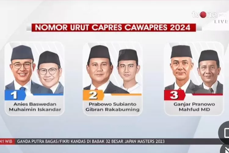 Kebetulan atau Tidak, Nyatanya Nomor Urut Paslon Pilpres 2024 Sesuai Doa Petinggi PKB