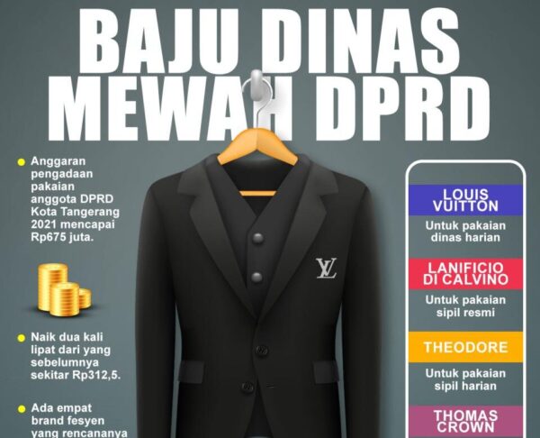 Anggaran Pengadaan Pakaian Anggota DPRD Lampung Utara Rp917 Juta Jadi Temuan BPK, Kejati Periksa Pejabat Sekwan?