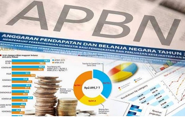 APBN Lampung Tahun 2024 Meningkat 1,5 Triliun
