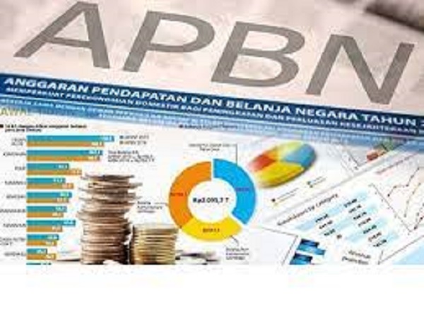 Harus Dipacu Lagi, Penerimaan Negara APBN Lampung Januari 2024 Baru Terealisasi 5,64 Persen