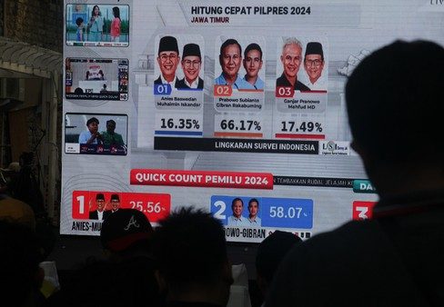 Keajaiban dan Potensi Kejahatan Quick Count 