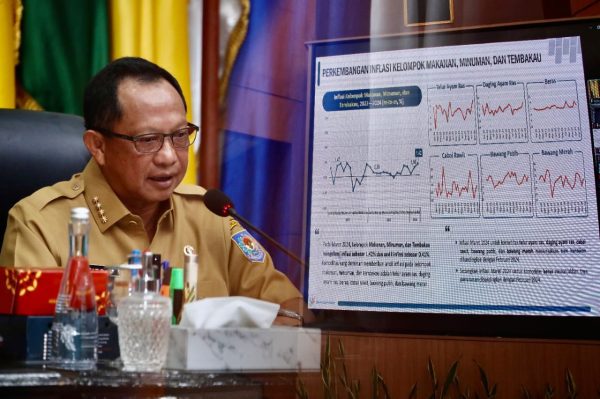 Mendagri: Daerah Jangan Terlena Meski Inflasi Nasional Terkendali