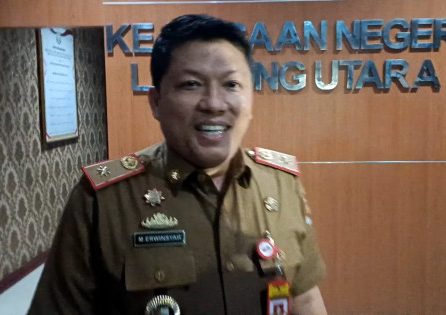 Kepala Inspektorat Erwinsyah Dan Ronny Hasudungan Purba Mangkir Pemeriksaan Kejari Lampung Utara, Panggilan Kedua Pekan Depan?