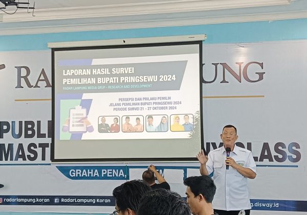 Survei Litbang RLMG Elektabilitas Fauzi-Laras Tertinggi di Pringsewu Untuk Pilgub Arinal Hanya 18 Persen