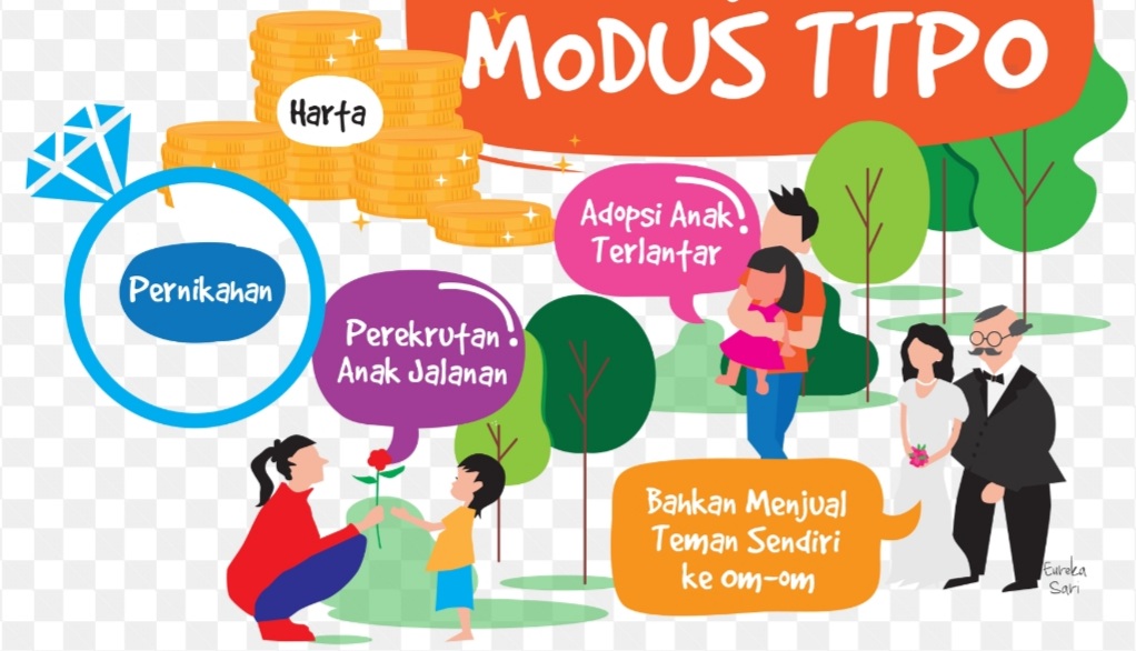 Polda Lampung Tangkap TPPO PMI Migran Indonesia-Malaysia Jalur Lampung Tengah