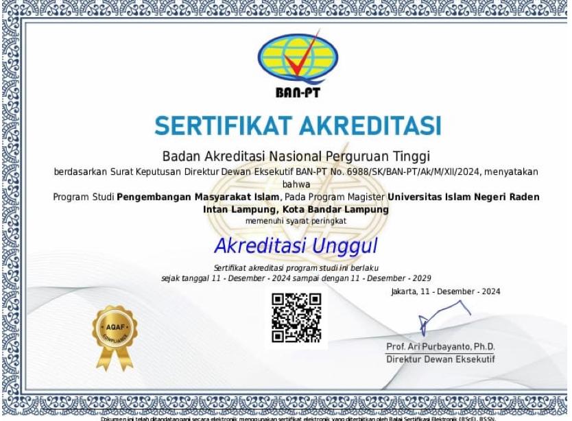 Program Studi S2 Pengembangan Masyarakat Islam Raih Akreditasi “Unggul” dari BAN-PT