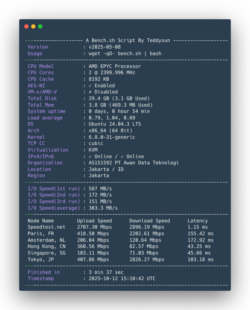 Bencmark VPS Awandata Benc.sh